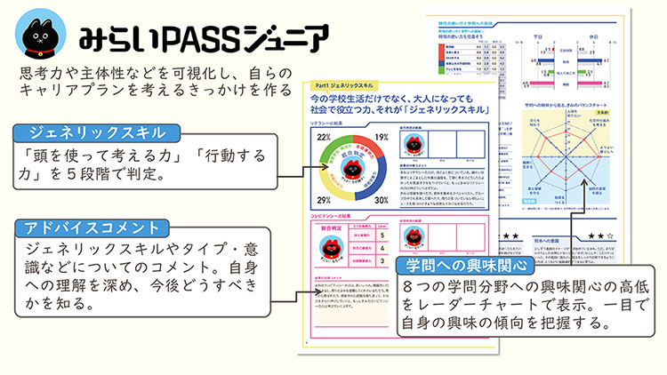 みらいPASSジュニア