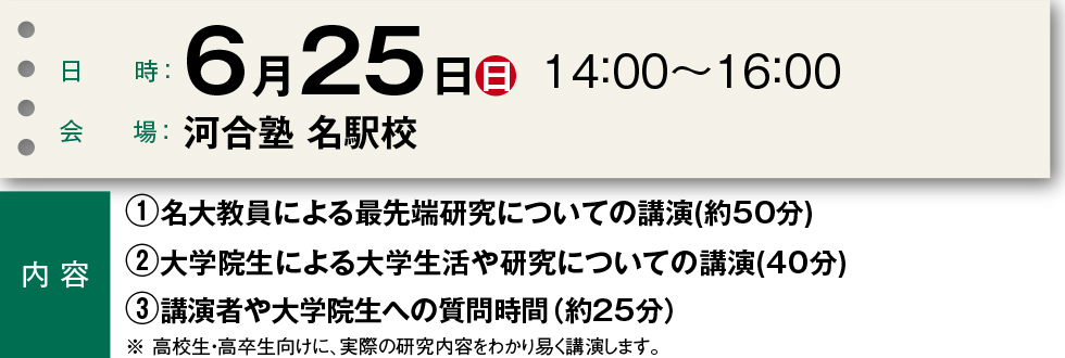 日時：6月25日（日）14：00～16：00 会場：河合塾 名駅校 内容　①名大教員による最先端研究についての講演（約50分）②大学院生による大学生活や研究についての講演（約40分）③講演者や大学院生への質問時間（約25分）※高校生・高卒生向けに、実際の研究内容をわかり易く講演します。