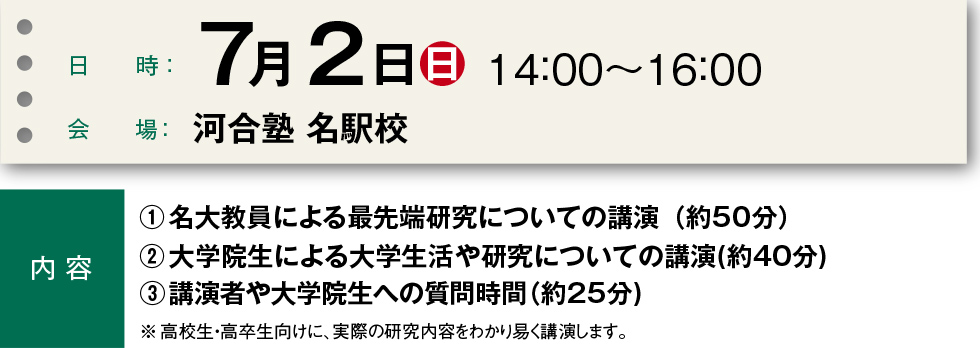 日時：7月2日（日）14：00～16：00 会場：河合塾 名駅校  内容　①名大教員による最先端研究についての講演（約50分）②大学院生による大学生活や研究についての講演（約40分）③講演者や大学院生への質問時間（約25分）※高校生・高卒生向けに、実際の研究内容をわかり易く講演します。