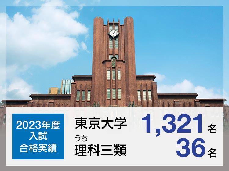 【2023年度入試 合格実績】東京大学1,321名、うち理科三類36名
