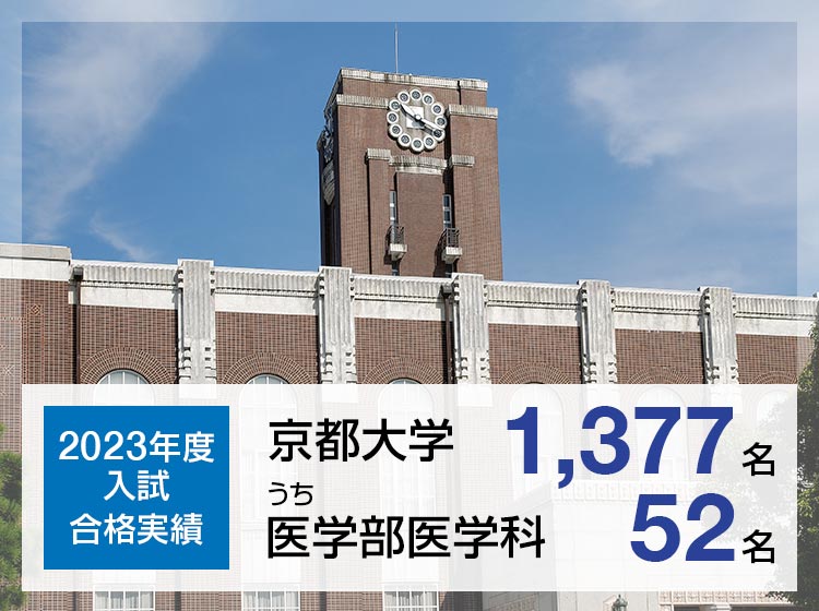 京都大学をめざす | 河合塾の難関大学受験対策 | 大学受験の予備校・塾