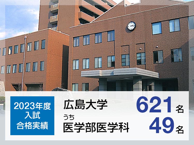 【2023年度入試 合格実績】広島大学621名、うち医学部医学科49名