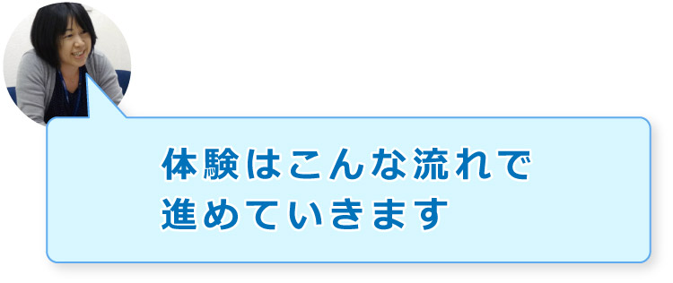 体験はこんな流れで進めていきます