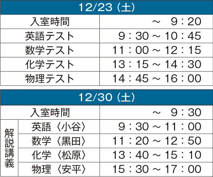 12/23（土）入室時間～9：20、英語テスト9：30～10：45、数学テスト11：00～12：15、化学テスト13：15～14：30、物理テスト14：45～16：00　12/30（土）入室時間～9：30、解説講義 英語〈小谷〉9：30～11：00、数学〈黒田〉11：20～12：50、化学〈松原〉13：40～15：10、物理〈安平〉15：30～17：00