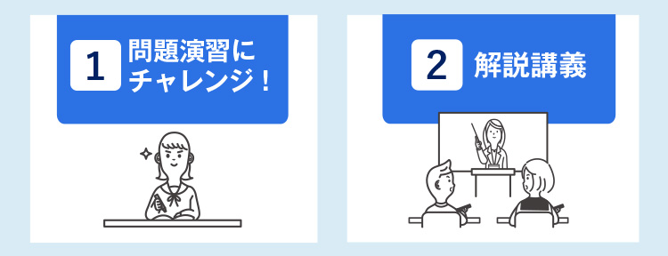 1問題演習にチャレンジ！　2解説講義