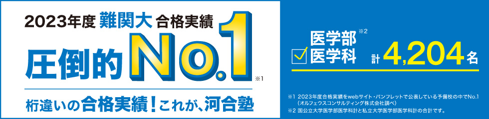 2023年度　医学部医学科合格実績No.1！　4,204名。桁違いの合格実績！　これが河合塾
