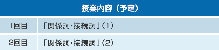 授業内容（予定） 1：「関係詞・接続詞」（１）　2：「関係詞・接続詞」（２）