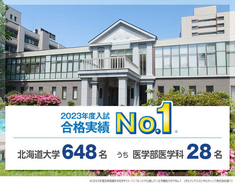 【2023年度入試 合格実績No.1※】北海道大学648名、うち医学部医学科28名　※2023年度合格実績をWEBサイト・パンフレットで公表している予備校の中でNo.1（オルフェウスコンサルティング株式会社調べ）