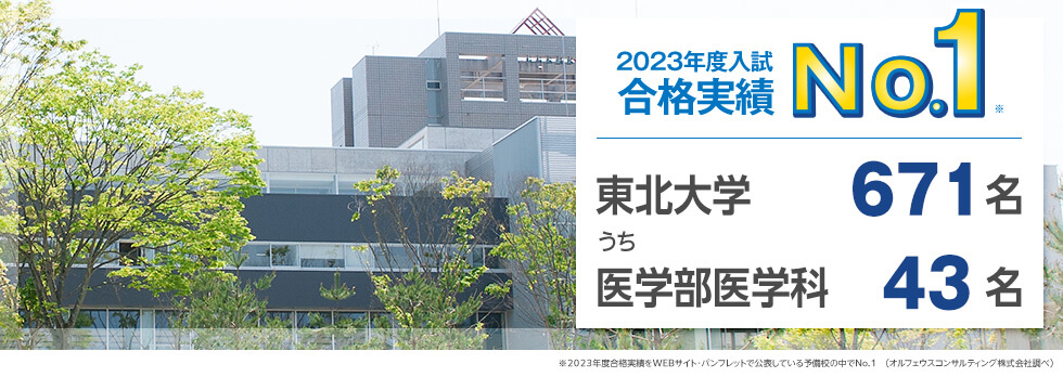 【2023年度入試 合格実績No.1※】東北大学671名、うち医学部医学科43名　※2023年度合格実績をWEBサイト・パンフレットで公表している予備校の中でNo.1（オルフェウスコンサルティング株式会社調べ）