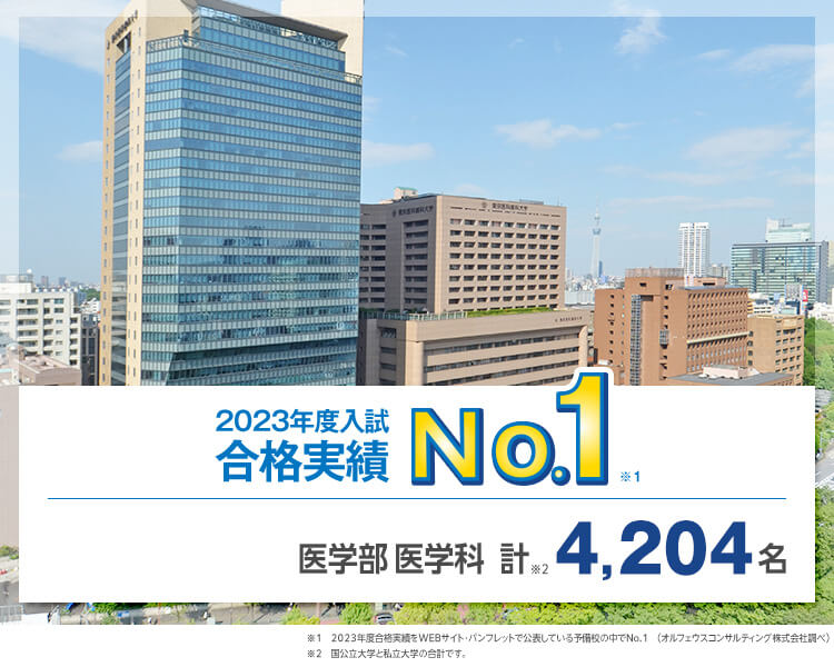 【2023年度入試 合格実績No.1 （※1）】医学部医学科 計（※2） 4,204名　※1 2023年度合格実績をWEBサイト・パンフレットで公表している予備校の中でNo.1（オルフェウスコンサルティング株式会社調べ）　※2 国公立大学と私立大学の合計です。