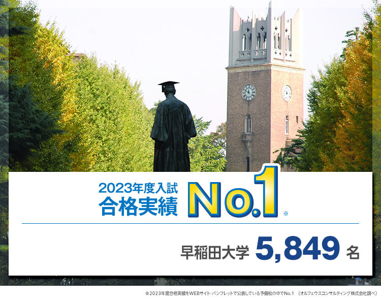 【2023年度入試 合格実績No.1※】早稲田大学5,849名　※2023年度合格実績をWEBサイト・パンフレットで公表している予備校の中でNo.1（オルフェウスコンサルティング株式会社調べ）