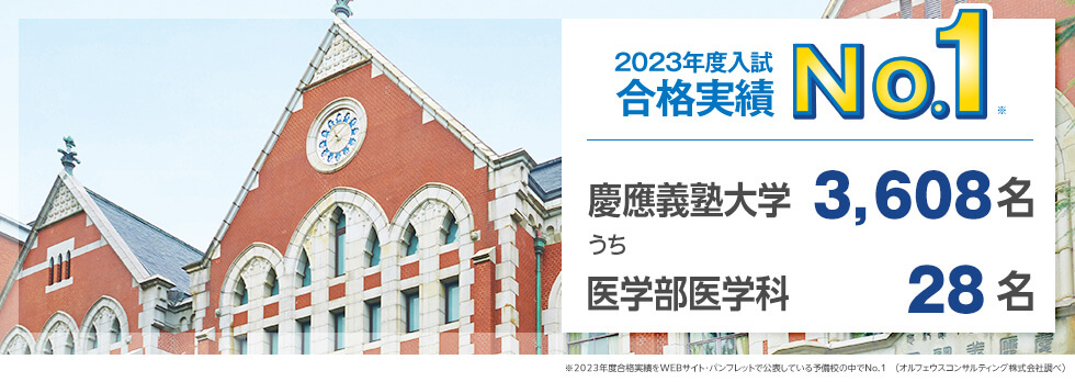 【2023年度入試 合格実績No.1※】慶應義塾大学3,608名、うち医学部医学科28名　※2023年度合格実績をWEBサイト・パンフレットで公表している予備校の中でNo.1（オルフェウスコンサルティング株式会社調べ）