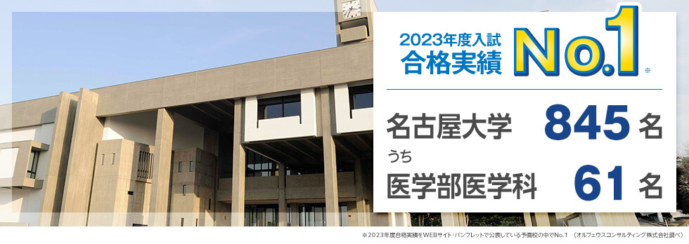 【2023年度入試 合格実績No.1※】名古屋大学845名、うち医学部医学科61名　※2023年度合格実績をWEBサイト・パンフレットで公表している予備校の中でNo.1（オルフェウスコンサルティング株式会社調べ）