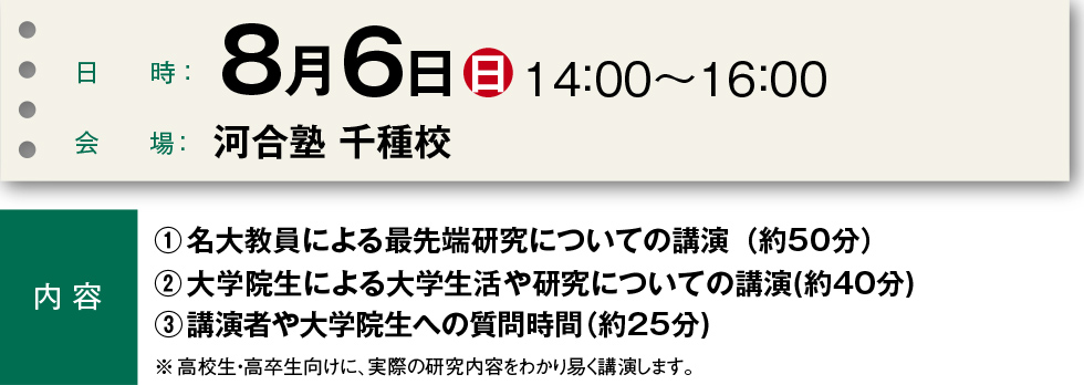 日時：8月6日（日）14：00～16：00 会場：河合塾 千種校  内容　①名大教員による最先端研究についての講演（約50分）②大学院生による大学生活や研究についての講演（約40分）③講演者や大学院生への質問時間（約25分）※高校生・高卒生向けに、実際の研究内容をわかり易く講演します。