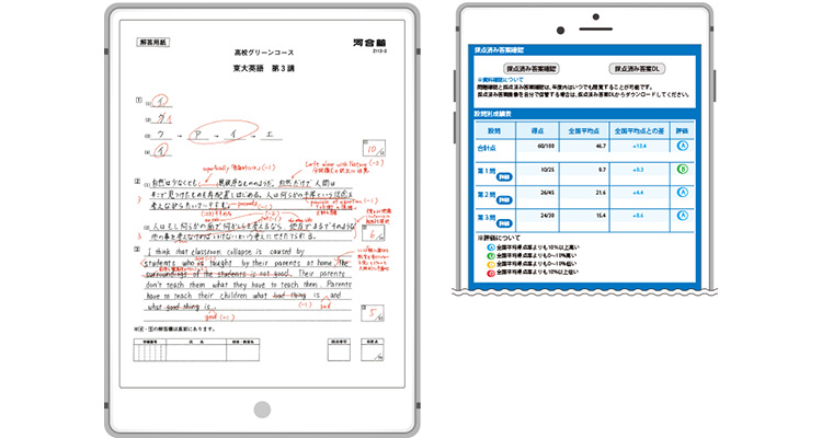 答案作成力が身につく！採点・添削指導