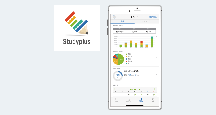 Studyplus