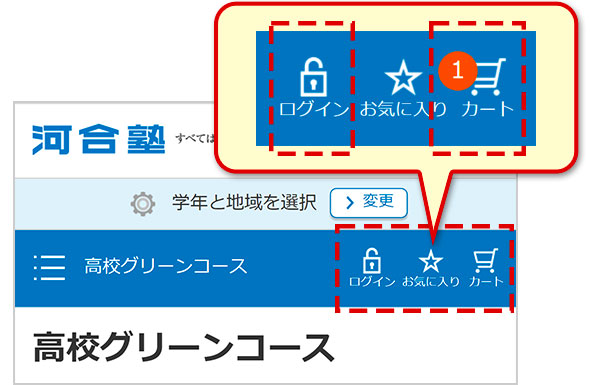 ［ログイン］鍵マーク、［カート］マーク