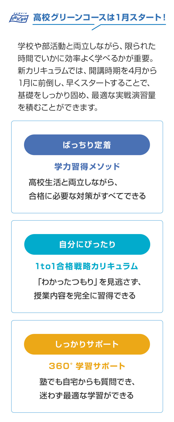 高校グリーンコースは1月スタート！学校や部活動と両立しながら、限られた時間でいかに効率よく学べるかが重要。新カリキュラムでは、開講時期を4月から1月に前倒し、早くスタートすることで、基礎をしっかり固め、最適な実戦演習量を積むことができます。　【ばっちり定着】学力習得メソッド 高校生活と両立しながら、合格に必要な対策がすべてできる　【自分にぴったり】1to1合格戦略カリキュラム 「わかったつもり」を見逃さず、授業内容を完全に習得できる　【しっかりサポート】360°学習サポート 塾でも自宅からも質問でき、迷わず最適な学習ができる