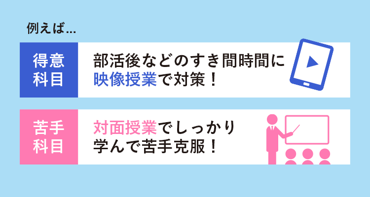 例えば…【得意科目】部活後などのすき間時間に映像授業で対策！【苦手科目】対面授業でしっかり学んで苦手克服！