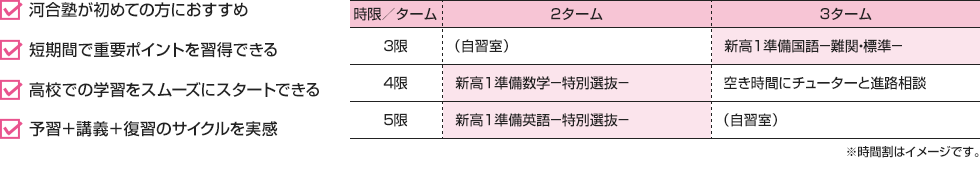 ・河合塾が初めての方におすすめ・短期間で重要ポイントを習得できる・高校での学習をスムーズにスタートできる・予習＋講義＋復習のサイクルを実感　[2ターム]3限：（自習室） 4限：新高1準備数学－特別選抜－ 5限：新高1準備英語－特別選抜－[3ターム]3限：新高1準備国語－難関・標準－ 4限：空き時間にチューターと進路相談 5限：（自習室）※時間割はイメージです。