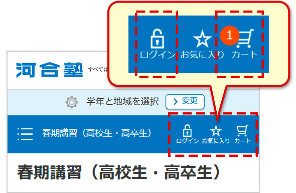 ［ログイン］鍵マーク、［カート］マーク