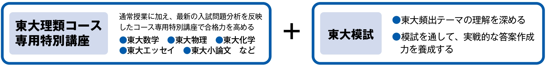 東大理類コース専用特別講座＋東大模試