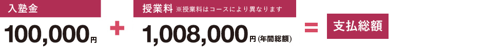 入塾金100,000円+授業料※授業料はコースにより異なります1,008,000円=支払総額