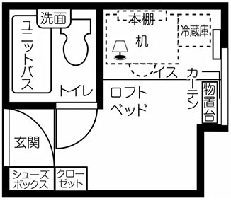 寮室イメージ図