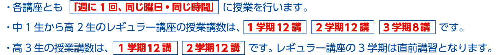 ・各講座とも「週に1回、同じ曜日・同じ時間」に授業を行います。 ・中1生から高2生のレギュラー講座の授業講数は、1学期12講 2学期12講 3学期8講です。 ・高3生の授業講数は、1学期12講 2学期12講です。 レギュラー講座の3学期は直前講習となります。