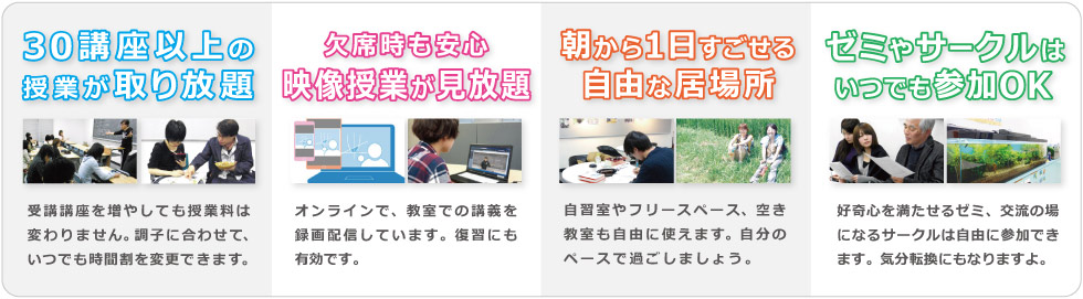 30講座以上の授業が取り放題／欠席時も安心 映像授業が見放題／朝から１日すごせる自由な居場所／ゼミやサークルはいつでも参加OK