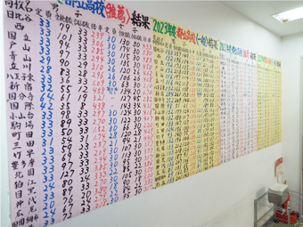 入試情報