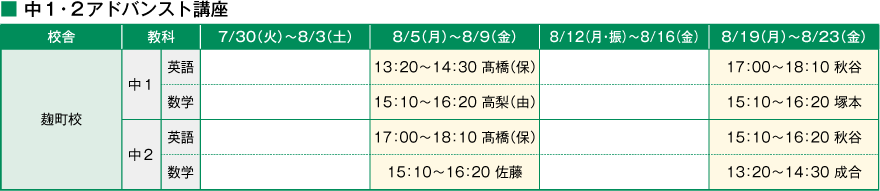 中1・2アドバンスト講座
