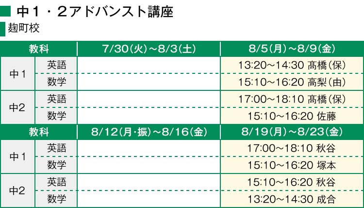 中1・2アドバンスト講座