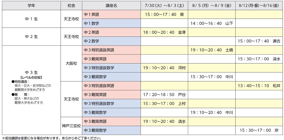 ※担当講師は変更になる場合があります。あらかじめご了承ください。