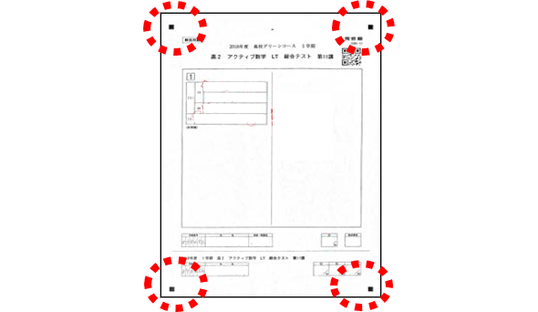 四隅の■が入るように撮影してください