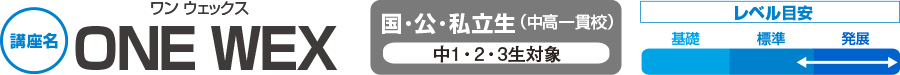 厳しい認定基準を突破した精鋭で構成 ONE WEX 国・公・私立生（中高一貫校）中1・2・3生対象 レベル目安 応用～発展