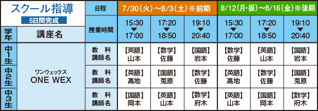2024年度中学グリーンコース夏期講習時間割