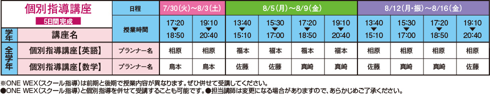 2024年度中学グリーンコース夏期講習時間割