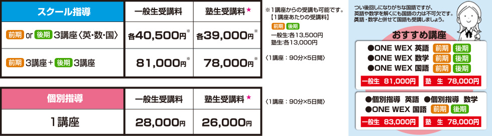 受講料ご案内