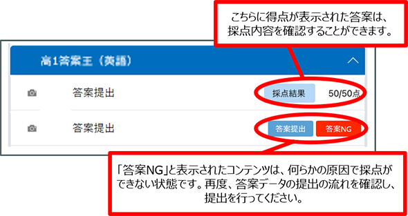 こちらに得点が表示された答案は、採点内容を確認することができます。「答案NG」と表示されたコンテンツは、何らかの原因で採点ができない状態です。再度、答案データの提出の流れを確認し、提出を行ってください。