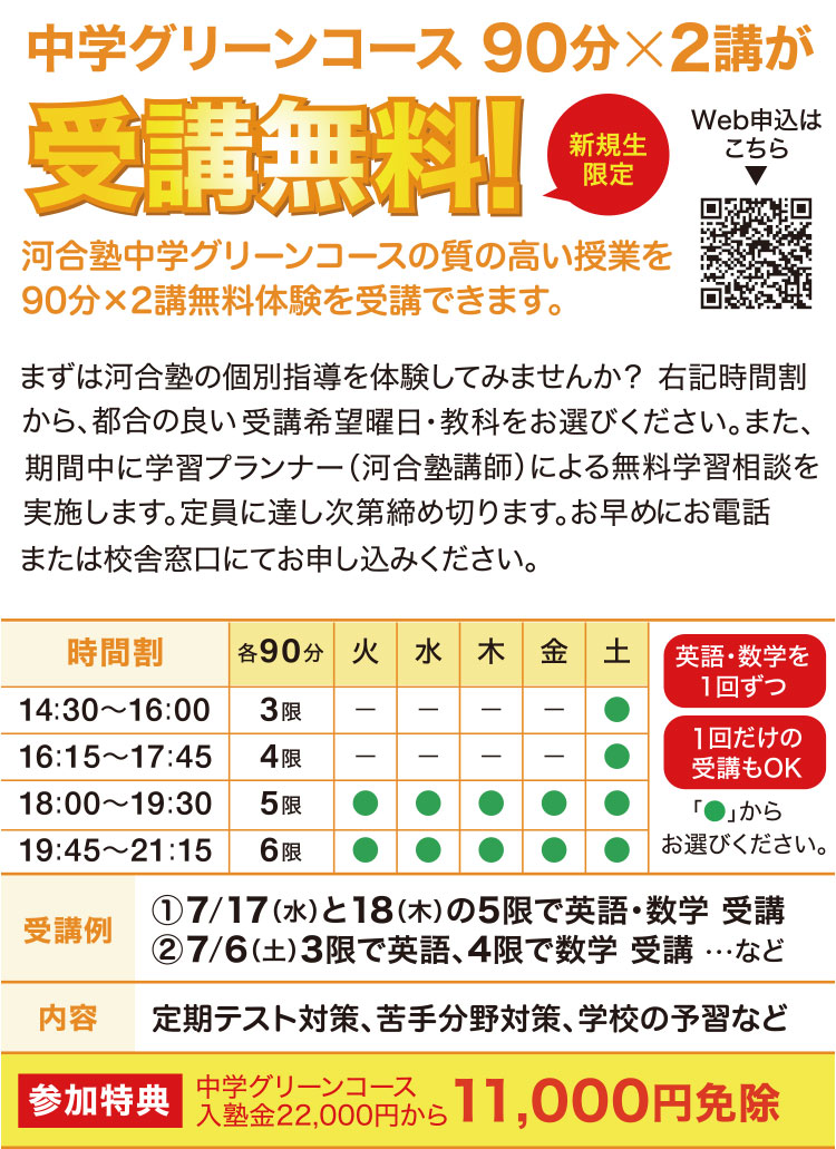 新規生限定 90分×2講が受講無料！ 河合塾中学グリーンコースの質の高い授業を90分×2講無料で体験受講できます。 まずは河合塾の個別指導を体験してみませんか？下記時間割から、都合の良い受講希望日・教科をお選びください。また、期間中に学習プランナー（河合塾講師）による無料学習相談を実施します。定員に達し次第締め切ります。お早めにお電話または校舎窓口にてお申し込みください。 【受講例】①7／17（水）と18（木）の5限で英語・数学受講 ②7／6（土）3限で英語、4限で数学受講など 【内容】定期テスト対策、苦手分野対策、学校の予習など 参加特典 中学グリーンコース入塾金22,000円から11,000円免除