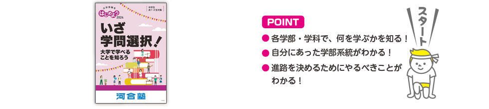 POINT ・各学部・学科で、何を学ぶかを知る！・自分にあった学部系統がわかる！・進路を決めるためにやるべきことがわかる！