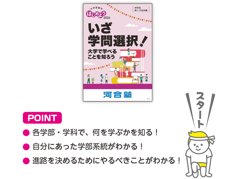 POINT ・各学部・学科で、何を学ぶかを知る！・自分にあった学部系統がわかる！・進路を決めるためにやるべきことがわかる！