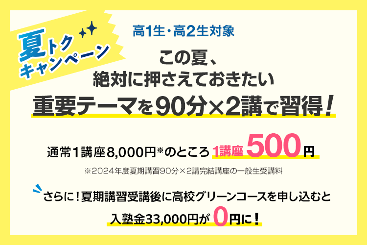 高1生・高2生対象 この夏、絶対に押さえておきたい重要テーマを90分×2講で習得！夏トクキャンペーン 通常1講座8,000円※のところ1講座500円　※2024年度夏期講習90分×2講完結講座の一般生受講料 さらに！夏期講習受講後に高校グリーンコースを申し込むと入塾金33,000円が0円に！