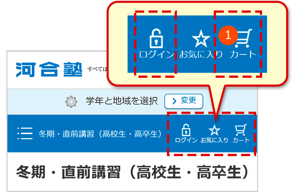 ［ログイン］鍵マーク、［カート］マーク