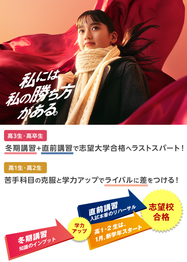 高3生・高卒生対象　冬期講習＋直前講習で志望大学合格へラストスパート！　高1生・高2生　苦手科目の克服と学力アップでライバルに差をつける！