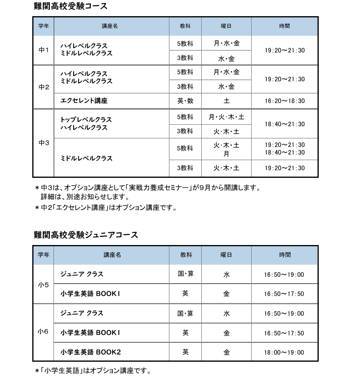 教室時間割