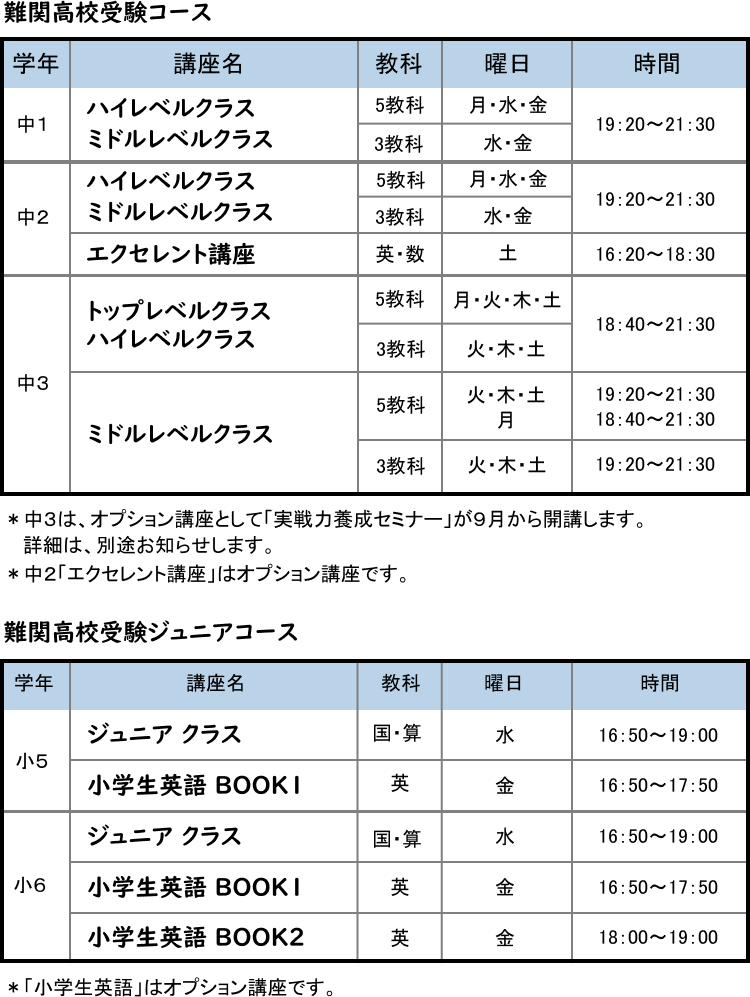 教室時間割