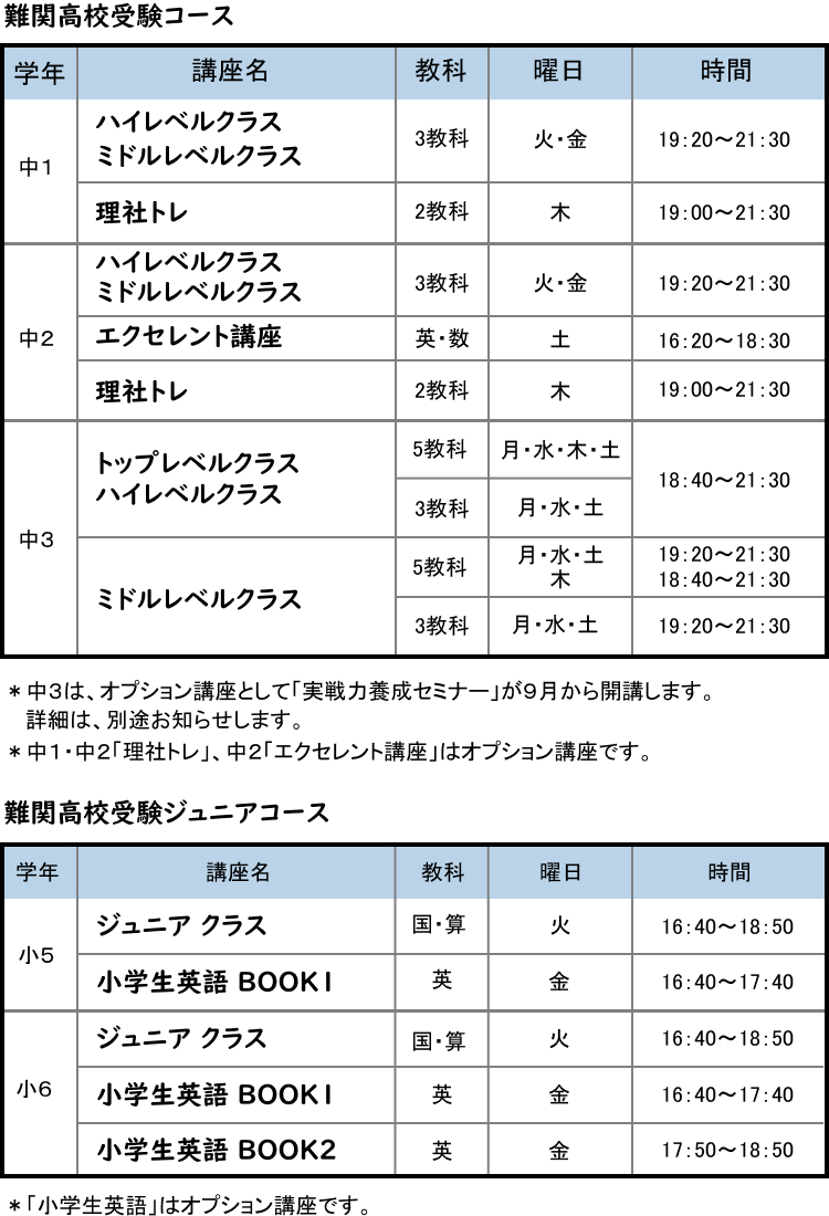 教室時間割