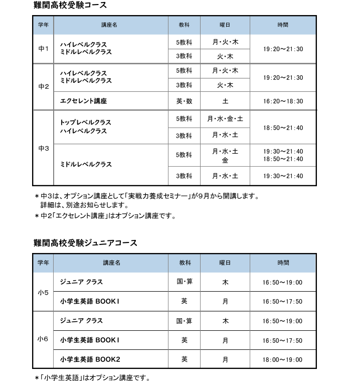 教室時間割